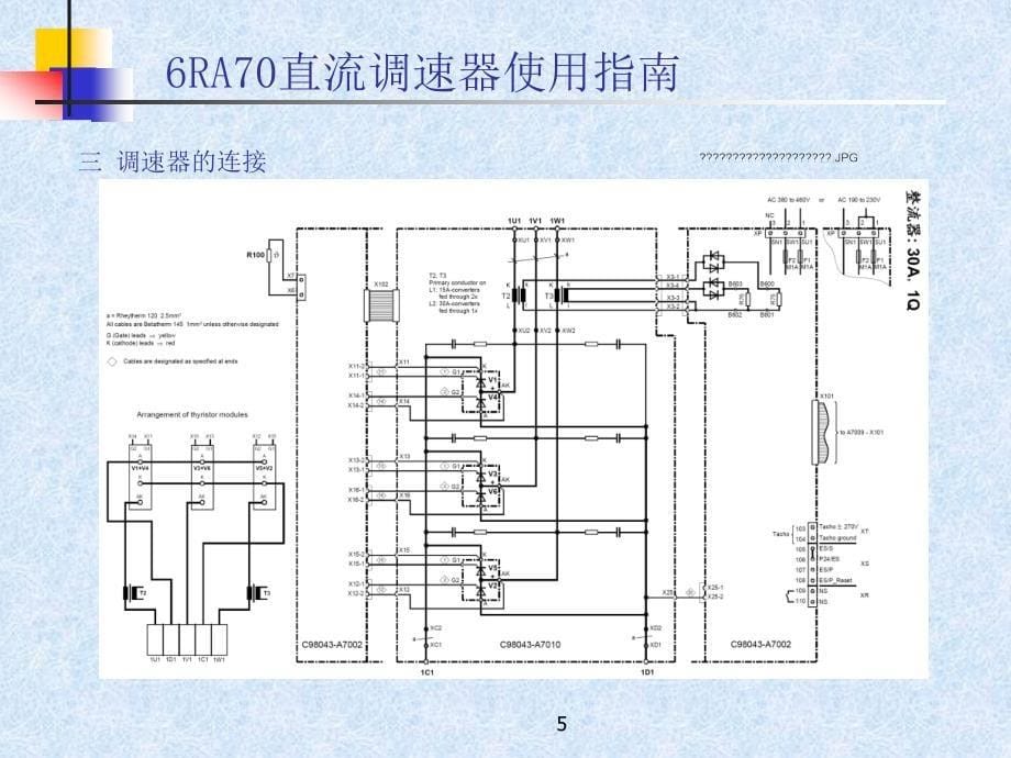 西门子6RA70培训_第5页