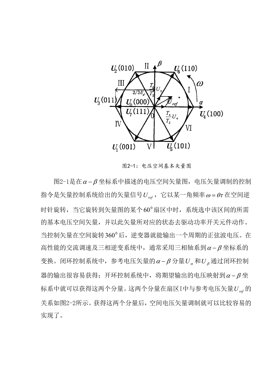 SVPWM控制算法_第4页