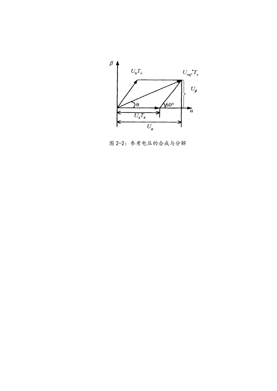 SVPWM控制算法_第5页