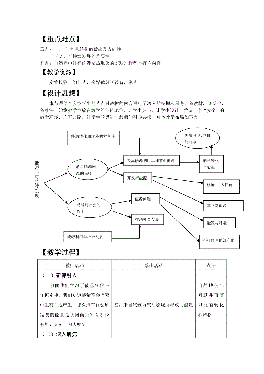 高中物理 2.4能源与可持续发展练习 鲁科版必修2_第2页