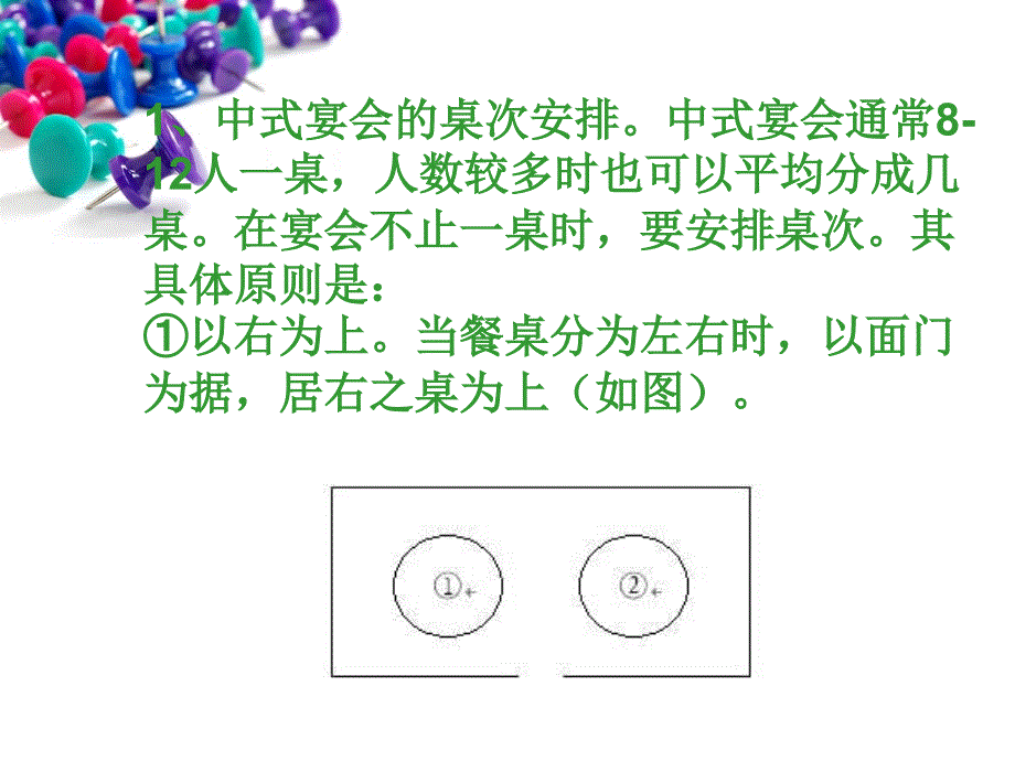 宴会中的桌次、座次安排通用课件_第3页