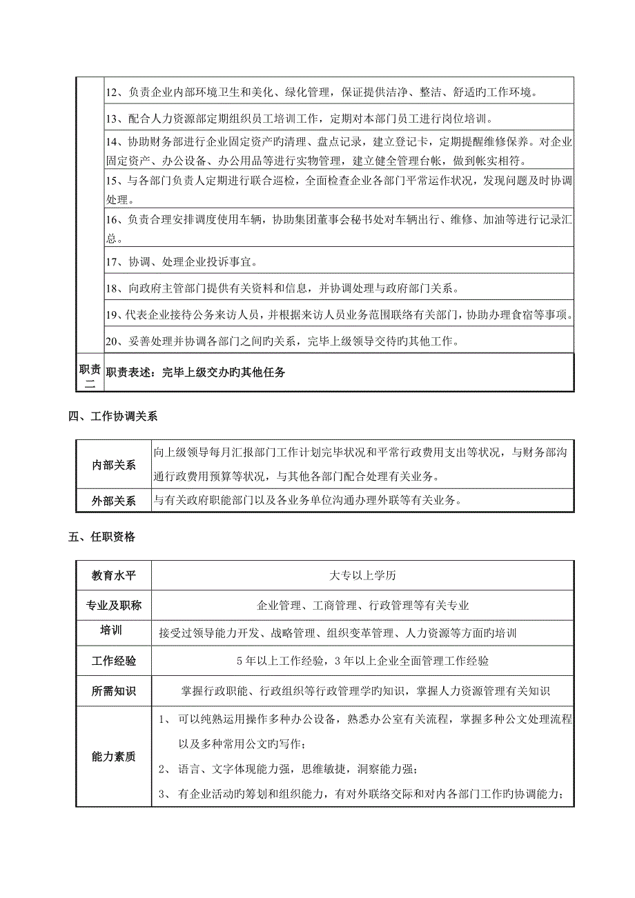 综合办公室各岗位职责.doc_第2页