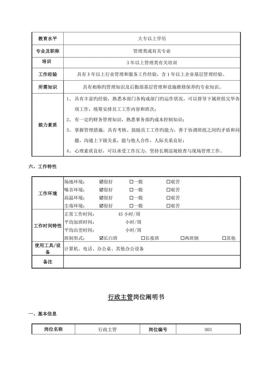 综合办公室各岗位职责.doc_第5页