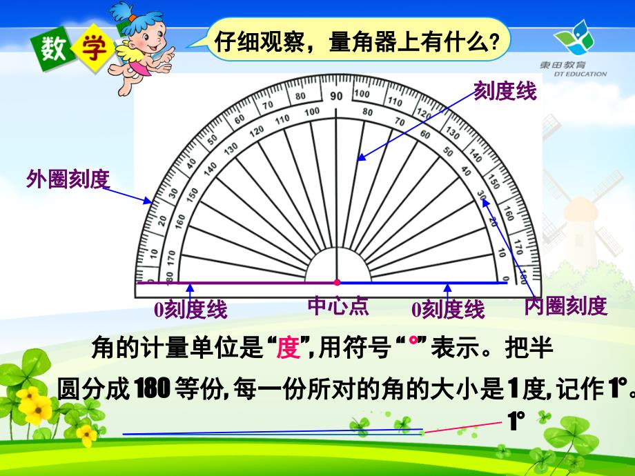 《角的度量》 (2)_第4页