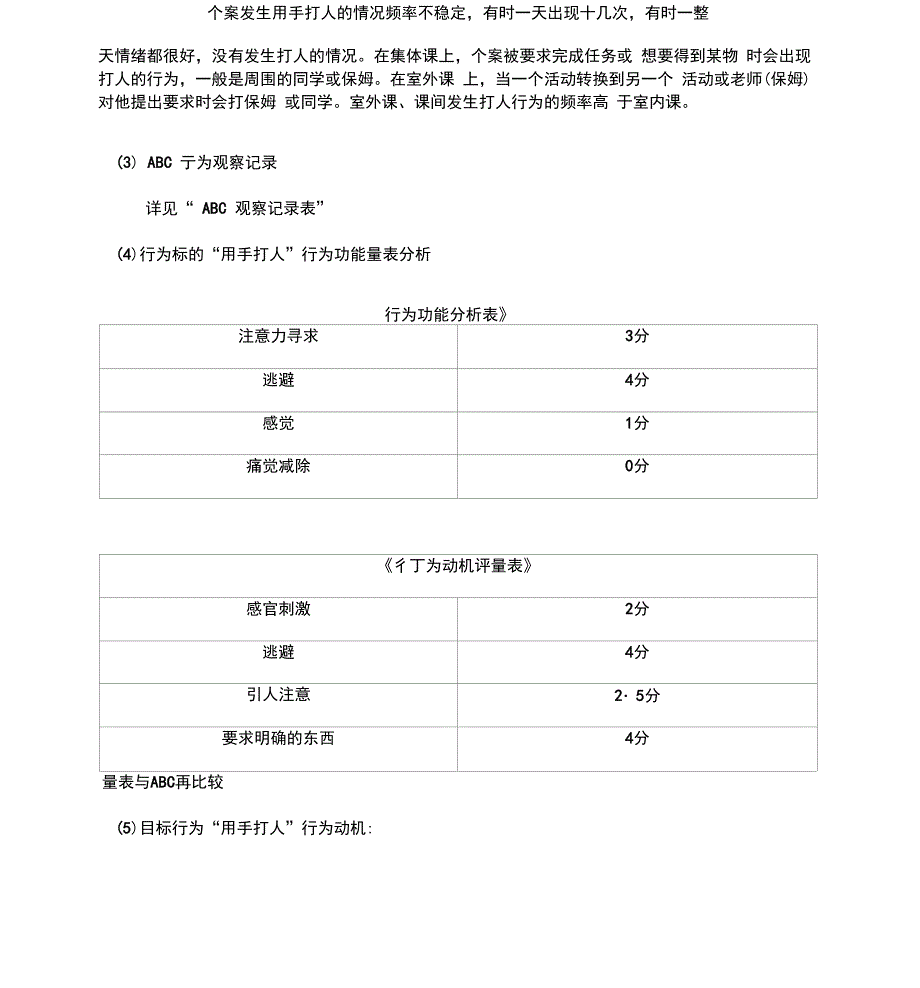 正向行为支持方案表_第2页