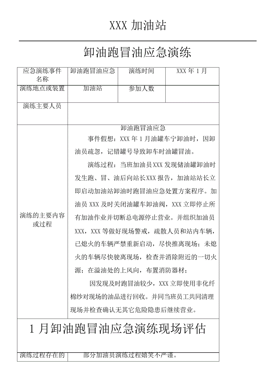 加油站应急演练汇总_第1页