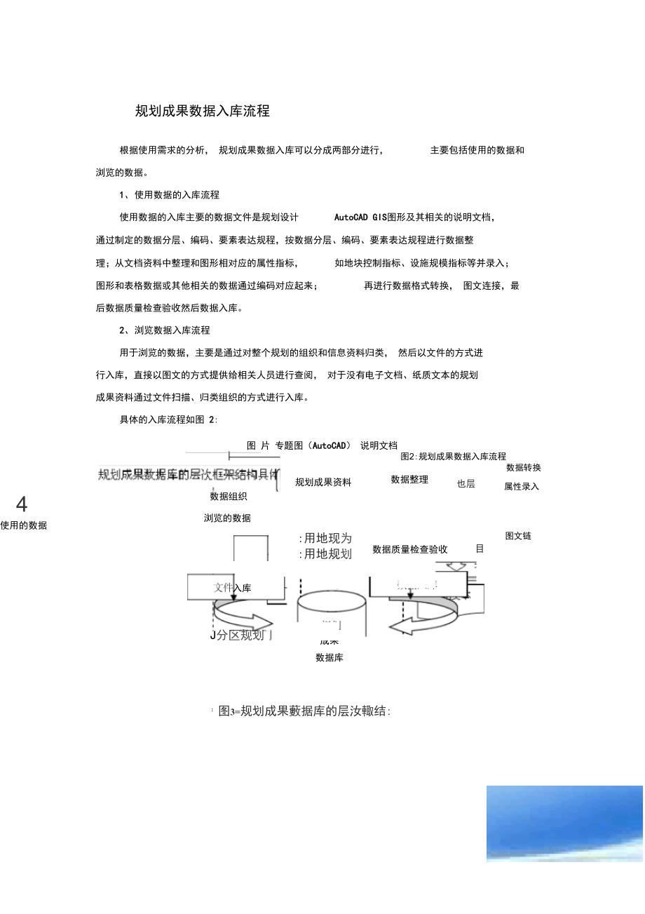 规划成果数据入库流程_第1页