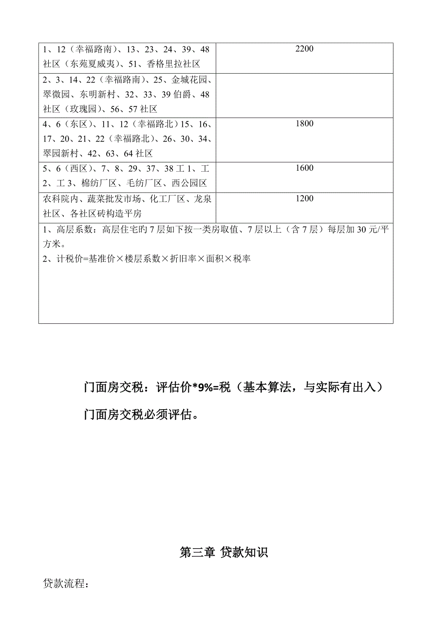 链家房屋经纪人培训标准手册修改_第4页