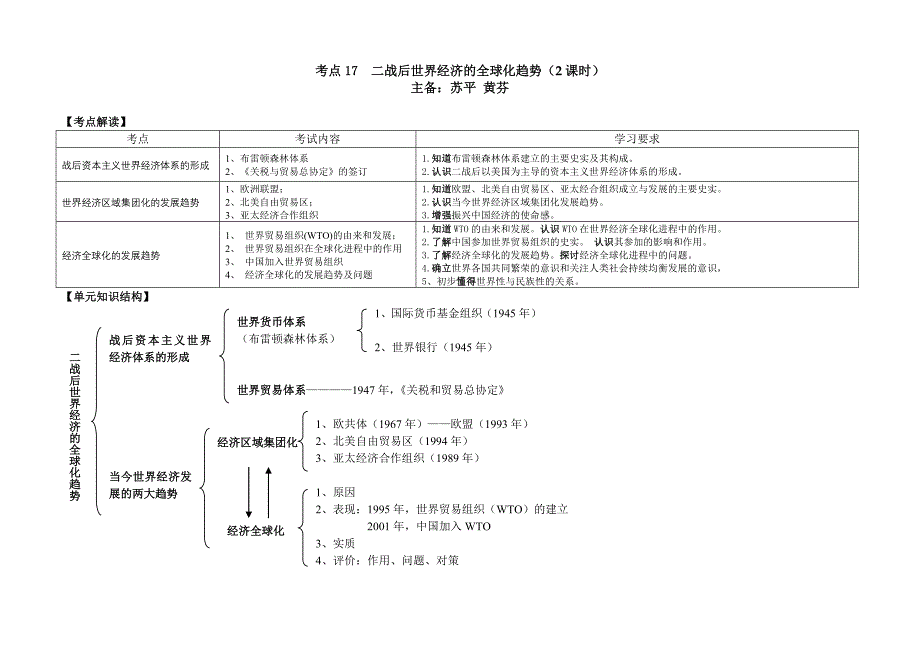 考点17世界经济全球化_第1页