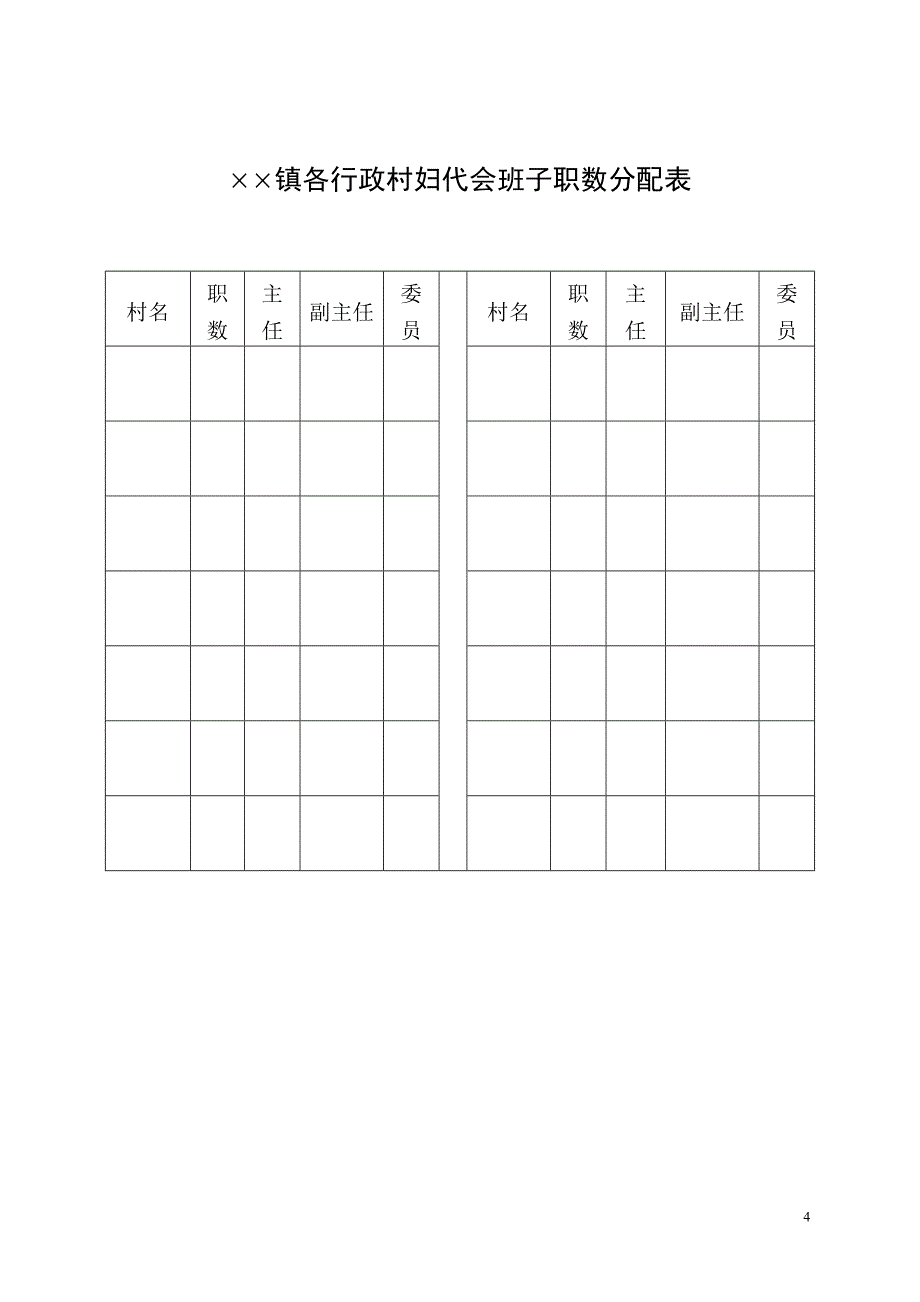 村妇代会换届选举工作流程图 - 欢迎您来到休宁妇联网_第4页