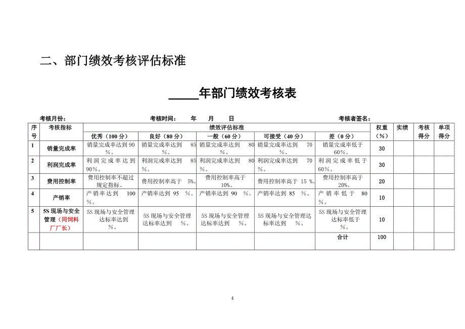 公司饲料事业部KPI考核指标_第4页