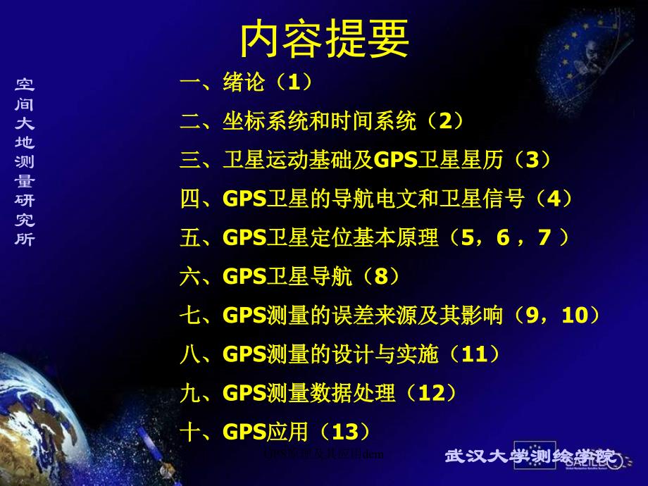 GPS原理及其应用dem课件_第4页