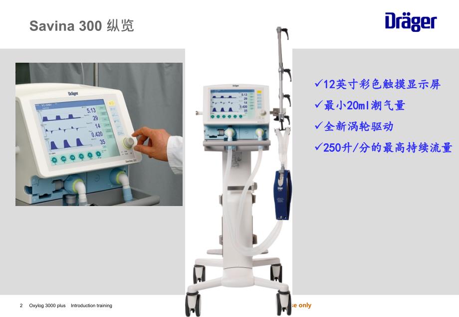 Savina300介绍_第2页