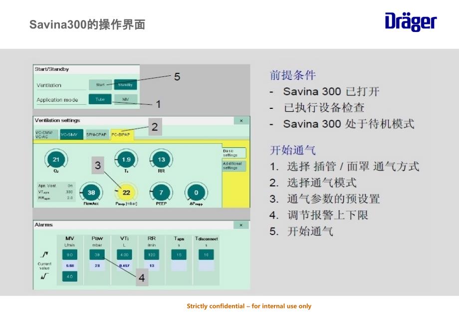 Savina300介绍_第4页