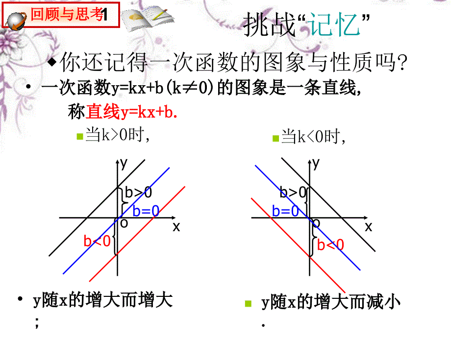 《反比例函数图象及性质（1）》课件_第2页