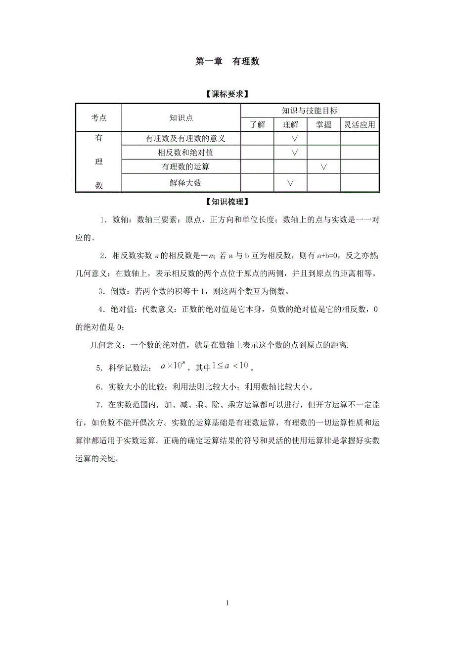 人教版七年级上册数学各单元测试题_第1页