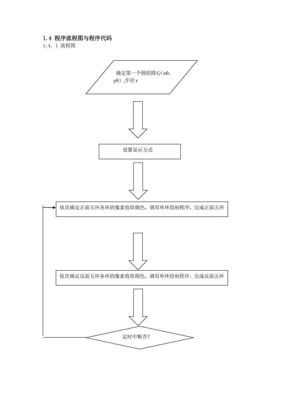 微机原理课程设计制作奥运五环效果_第5页