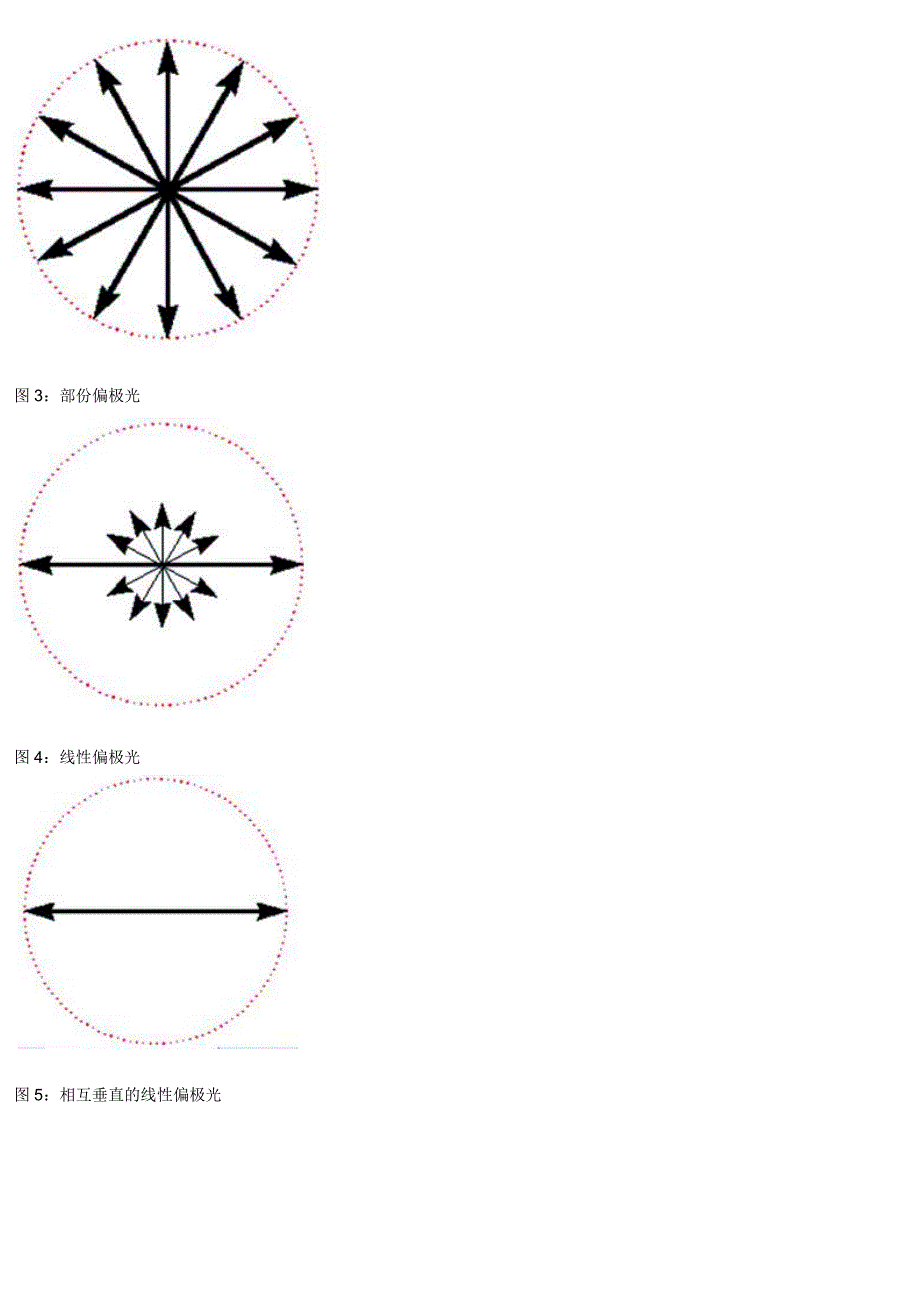 偏光片的入门知识.doc_第4页