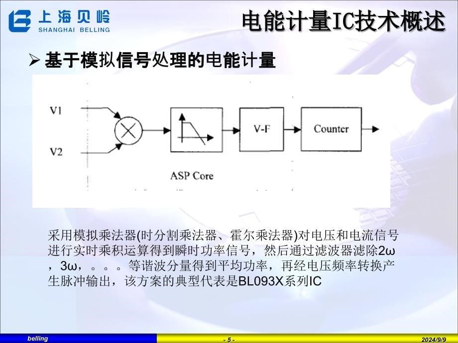 新一代智能电能表计量技术及采用计量芯片BL6523A的实现方案_第5页