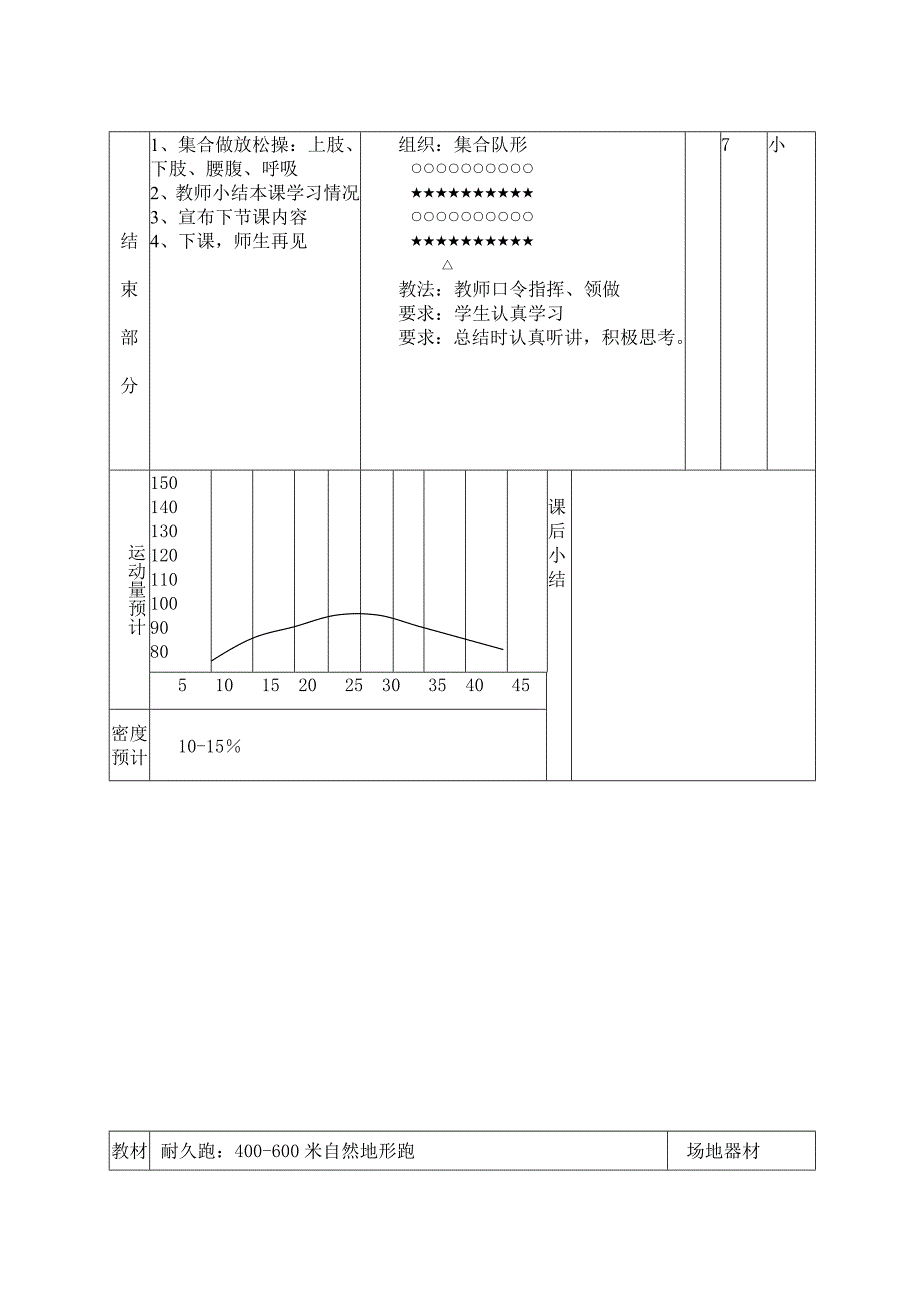 体育基础知识保护视力做眼保健操_第2页