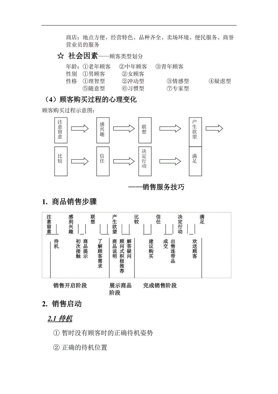 顾客购物心理_第3页