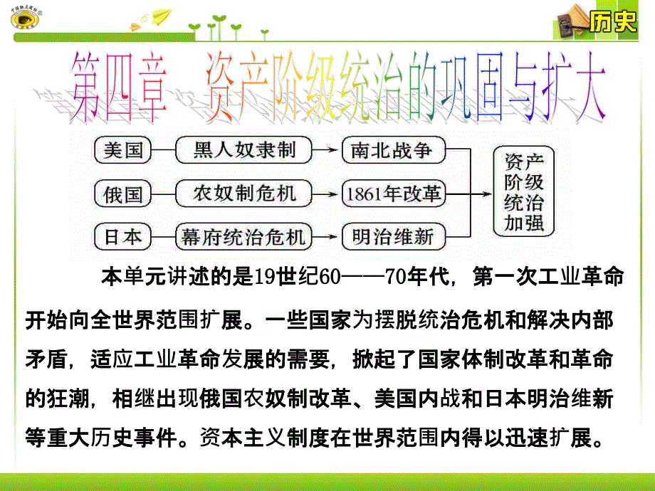 资产阶级的统治的巩固与扩大.课件_第2页