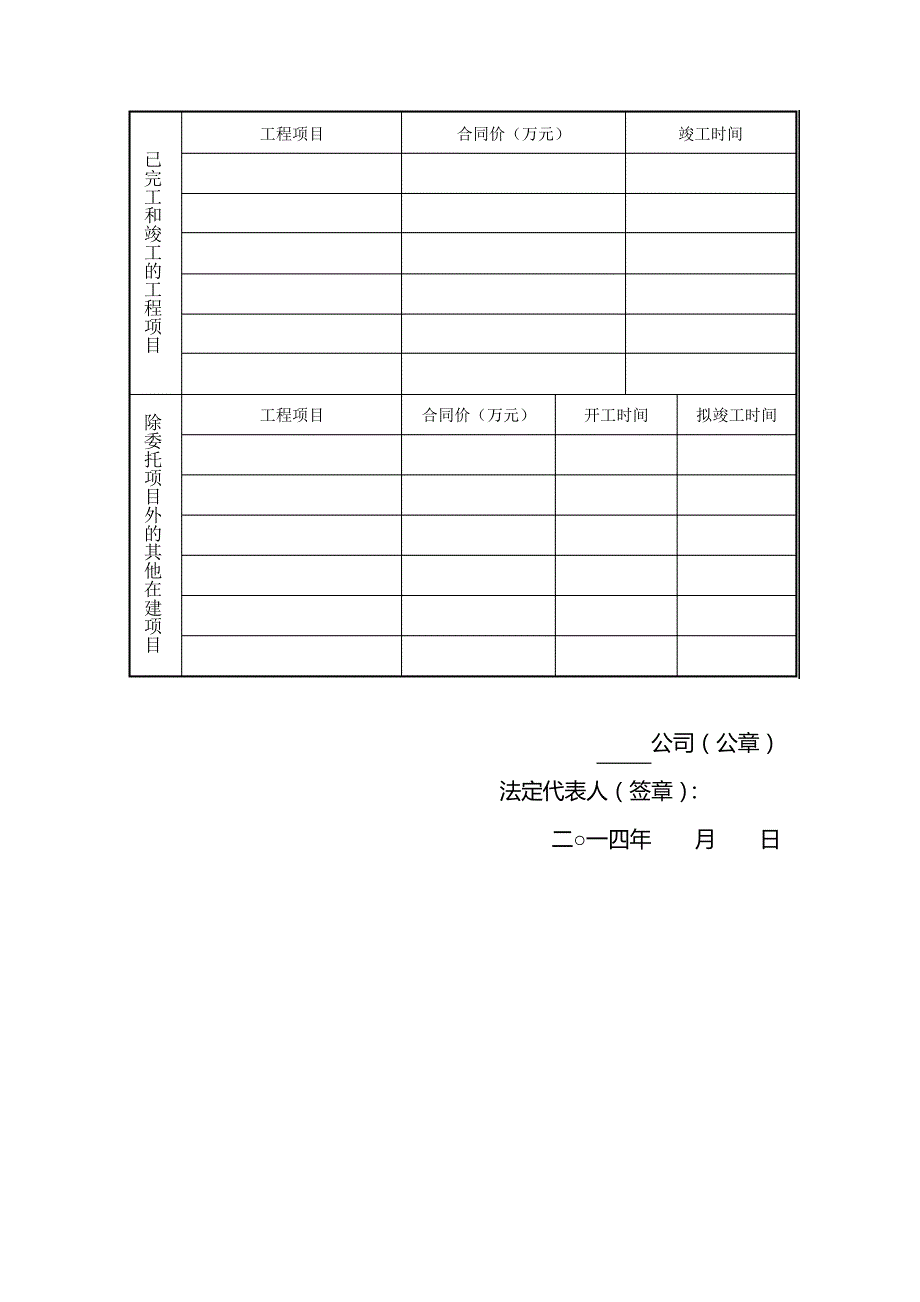 企业基本情况表_第2页