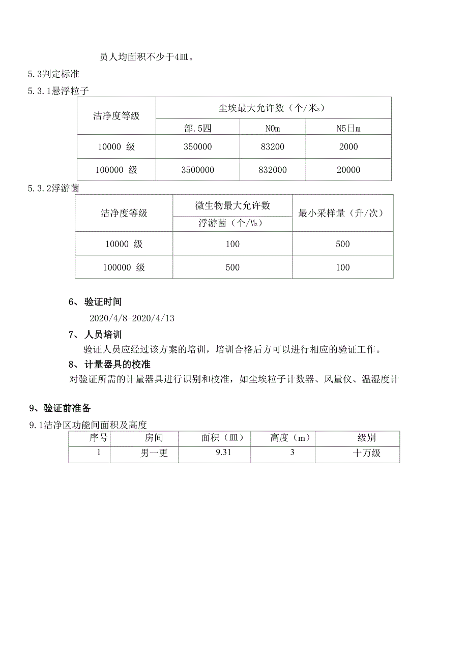 洁净车间人员上限验证方案_第4页