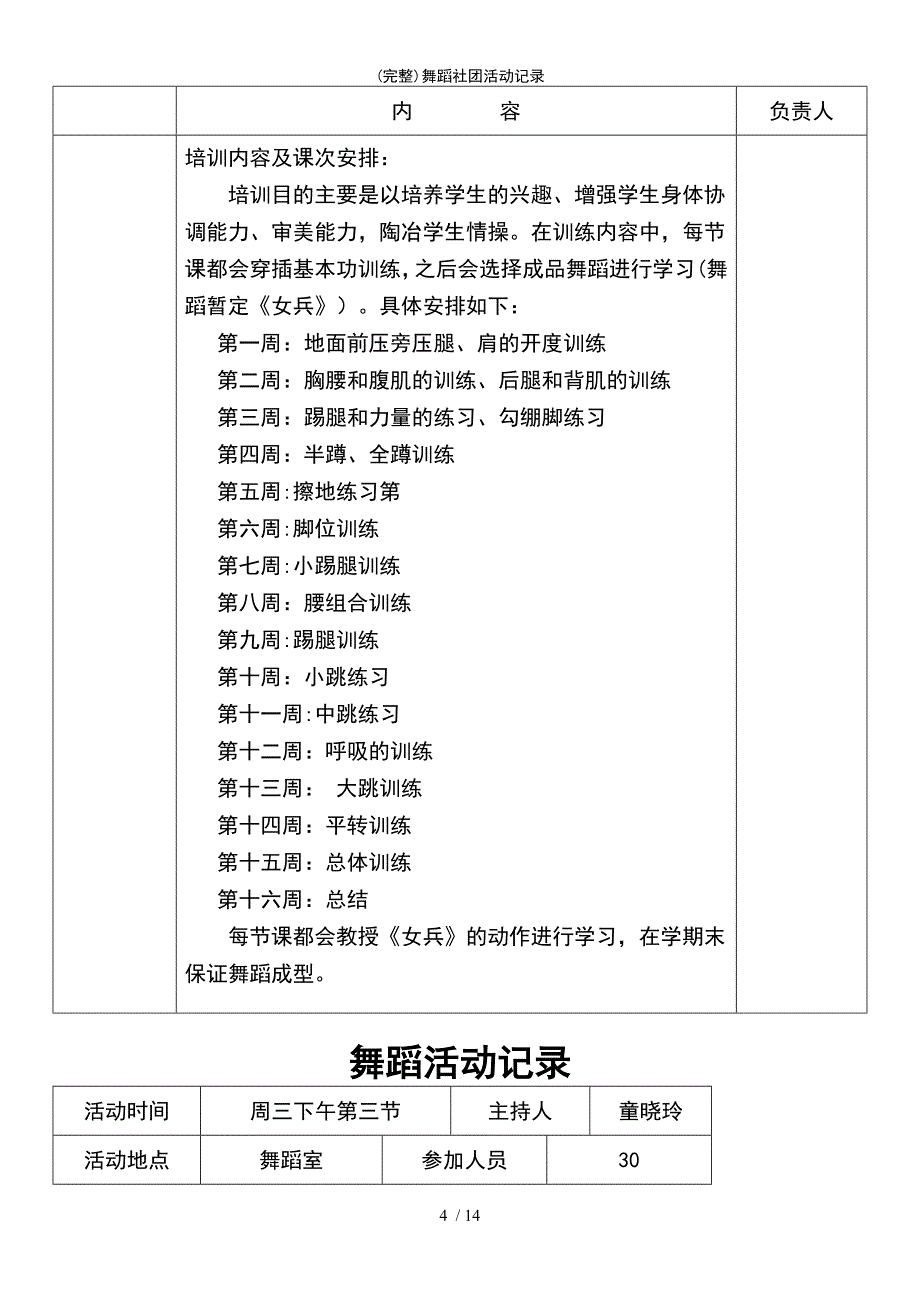 (最新整理)舞蹈社团活动记录_第4页