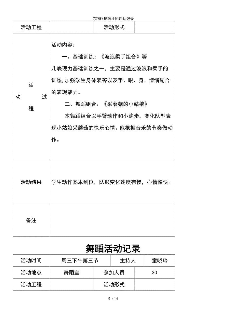 (最新整理)舞蹈社团活动记录_第5页