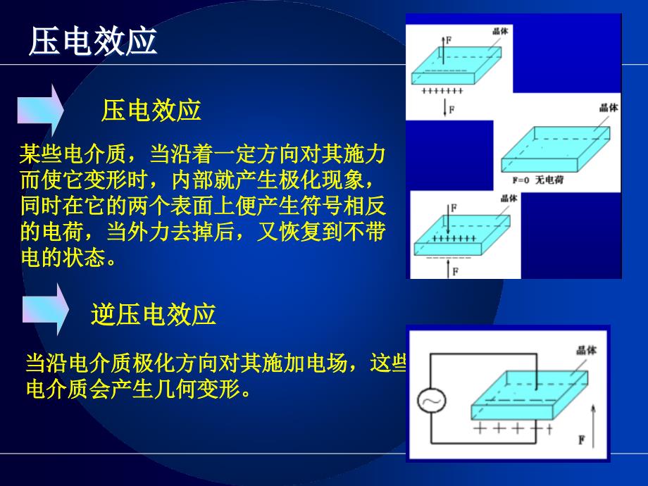 玻璃破碎报警器的设计_第3页