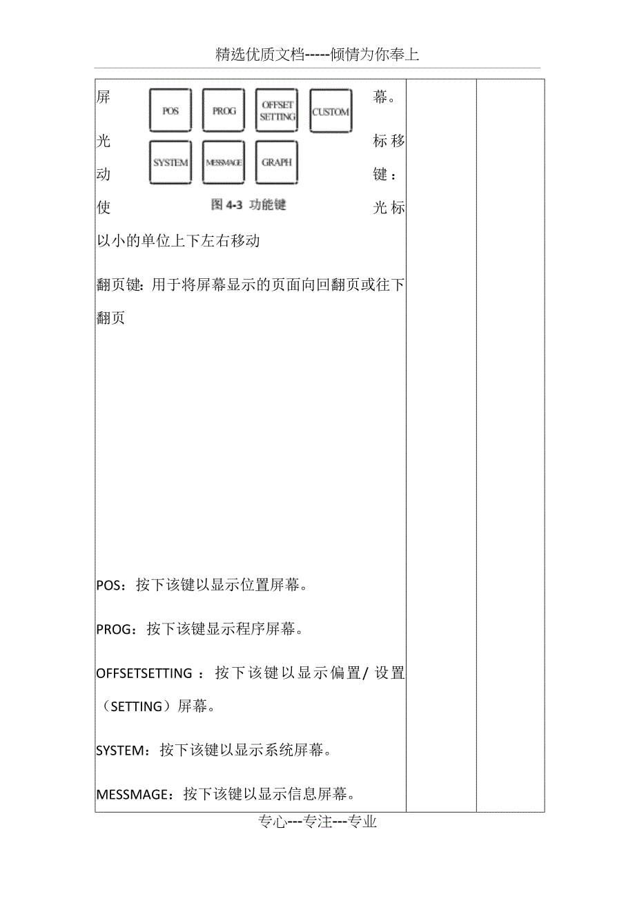 加工中心操作面板教案_第5页