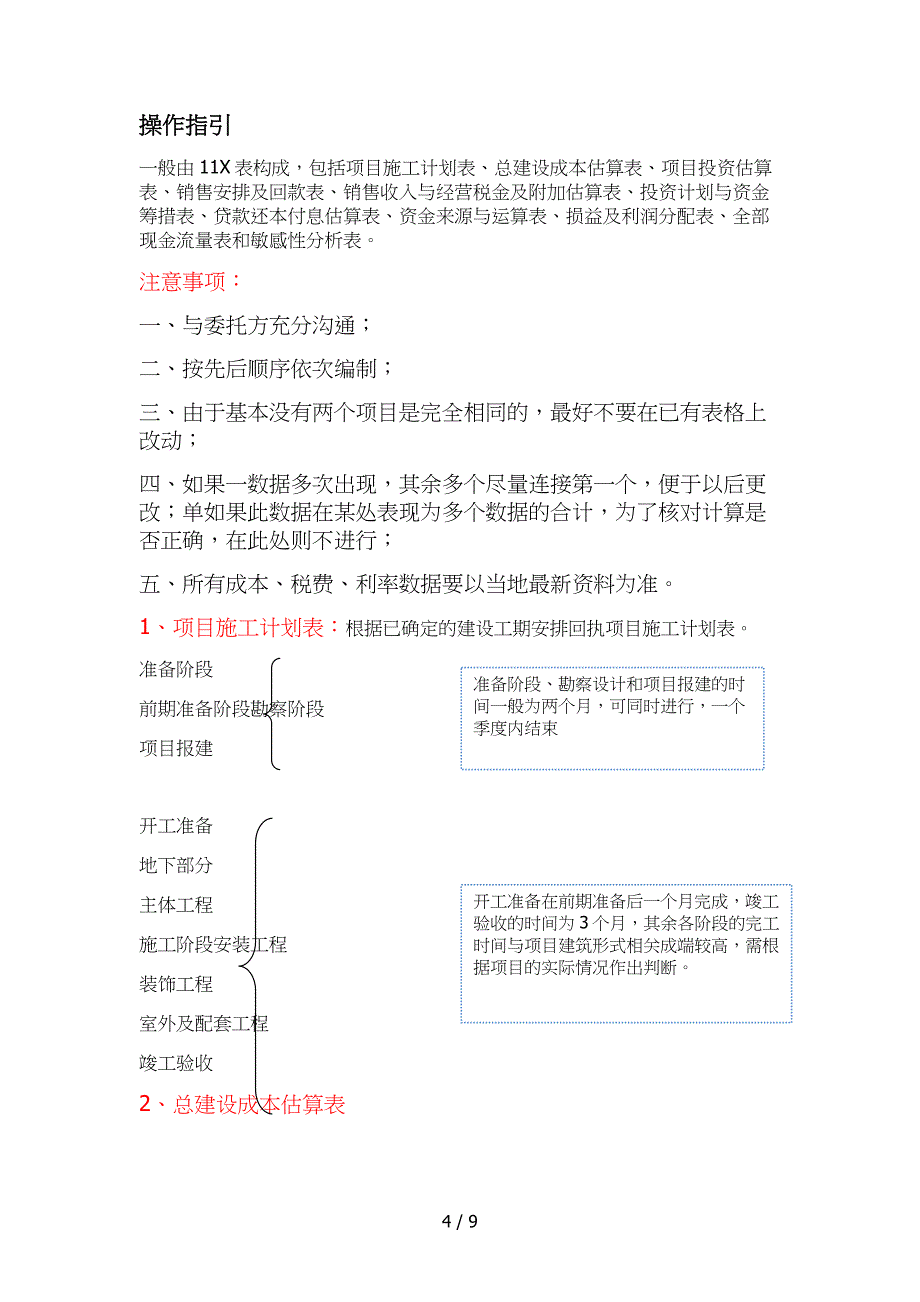 房地产项目投资经济测算_第4页