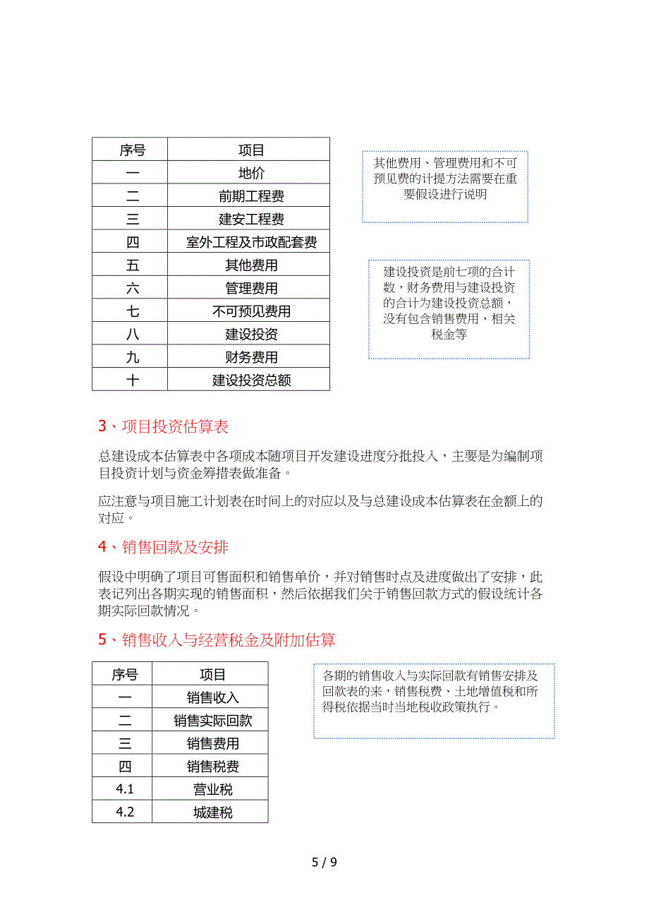 房地产项目投资经济测算_第5页