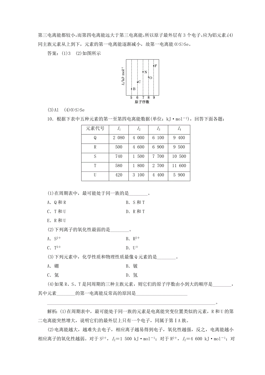 新编高中化学课时跟踪检测四电离能及其变化规律鲁科版选修3_第3页
