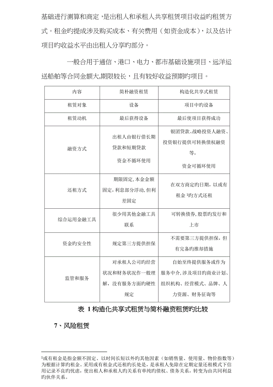 融资租赁公司主要业务模式_第4页