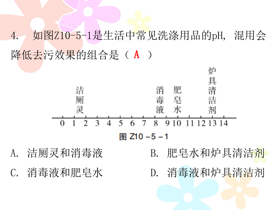 2018秋人教版九年级化学上册课件：期末复习精炼 第十单元专题五_第4页