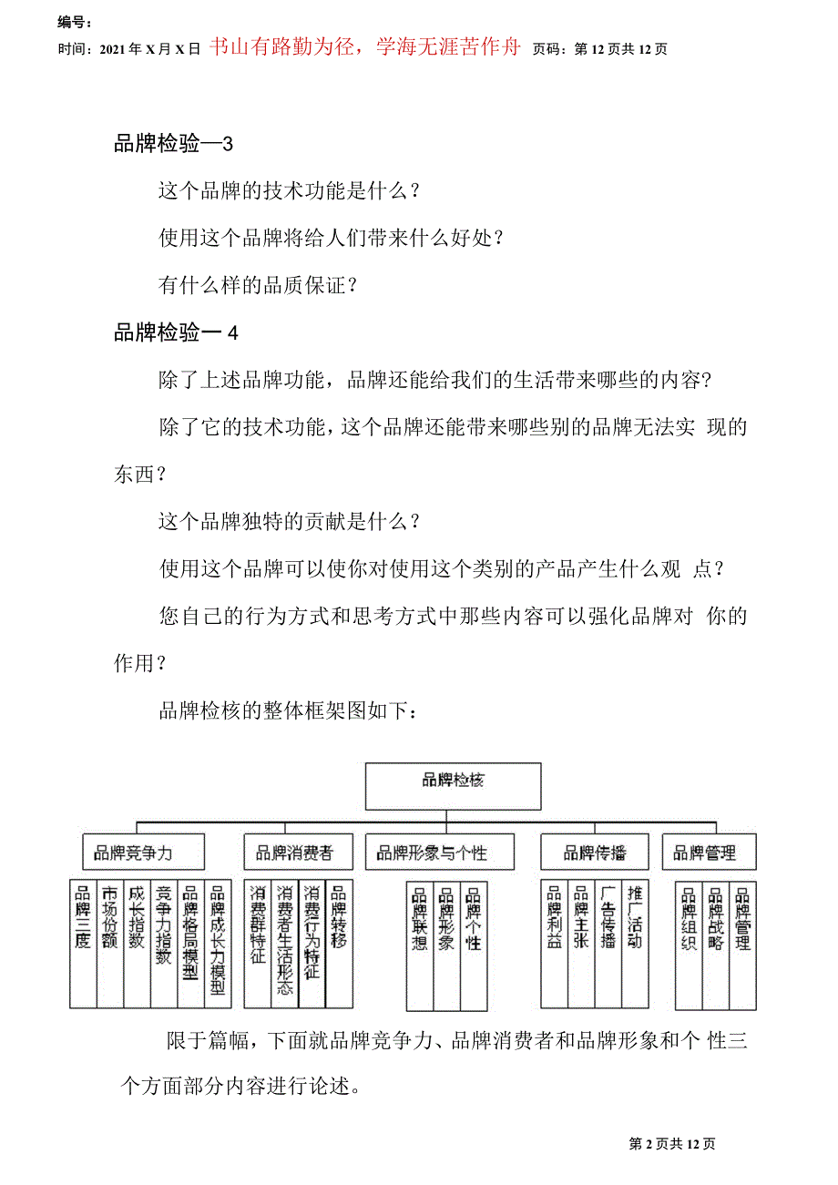 怎样进行品牌检核_第2页