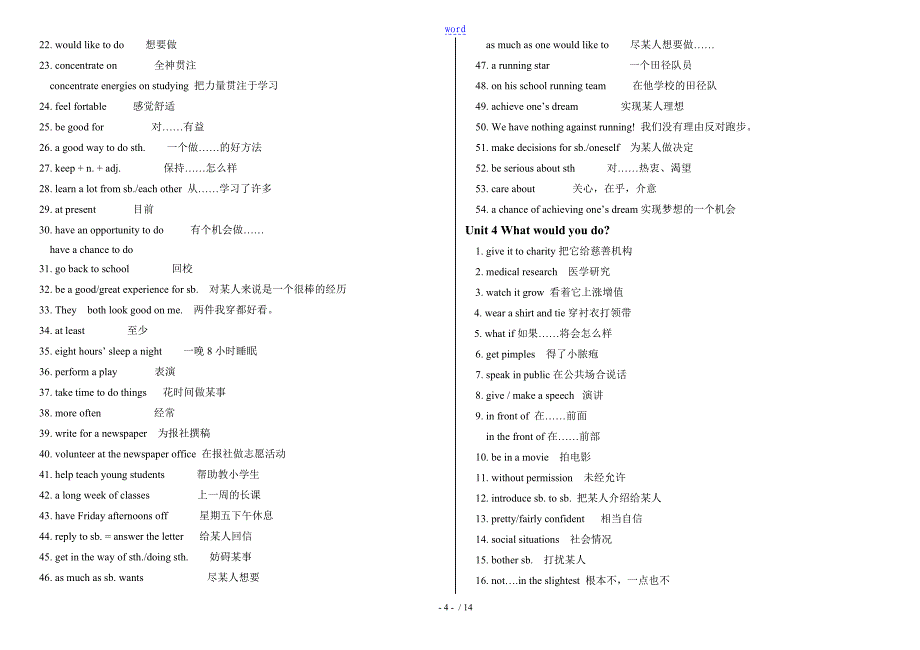 人教版英语九年级重点词组_第4页