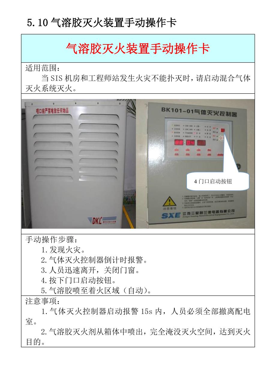 火力发电企业应急处置卡.doc_第4页