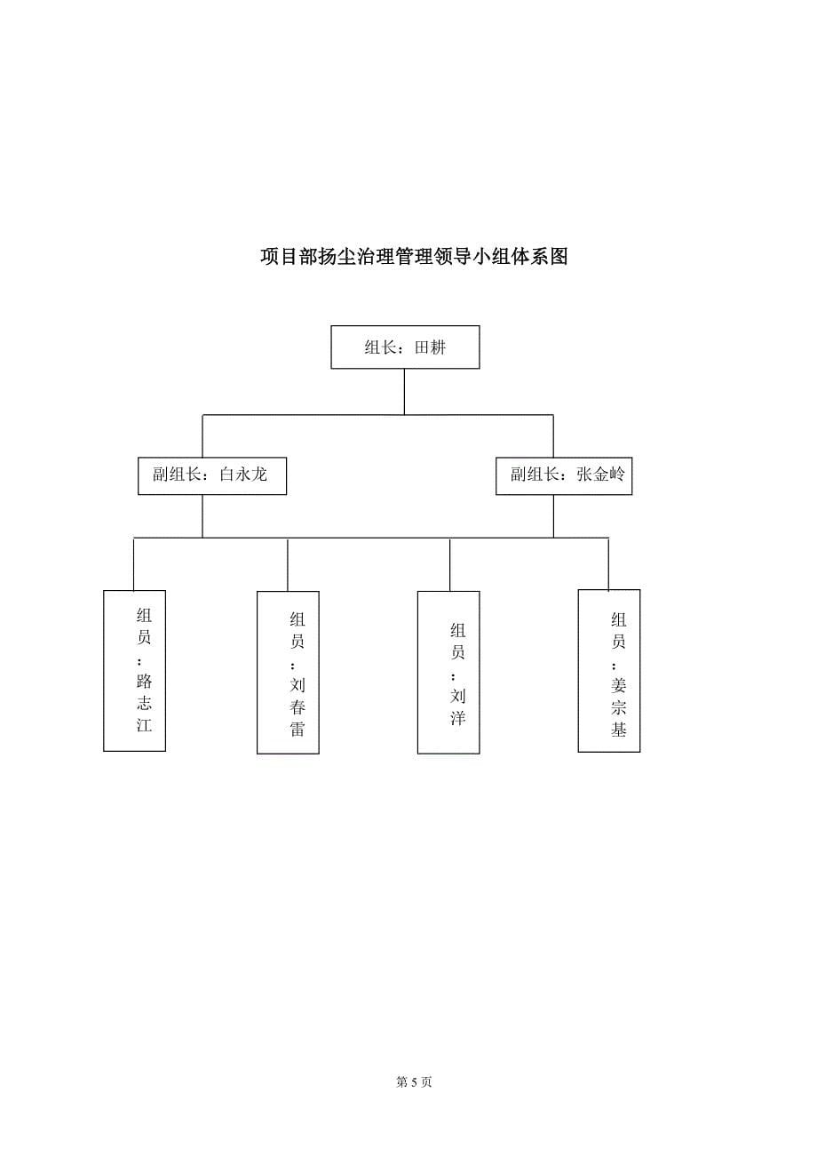 大学食堂改扩建工程现场施工环境卫生专项方案_第5页