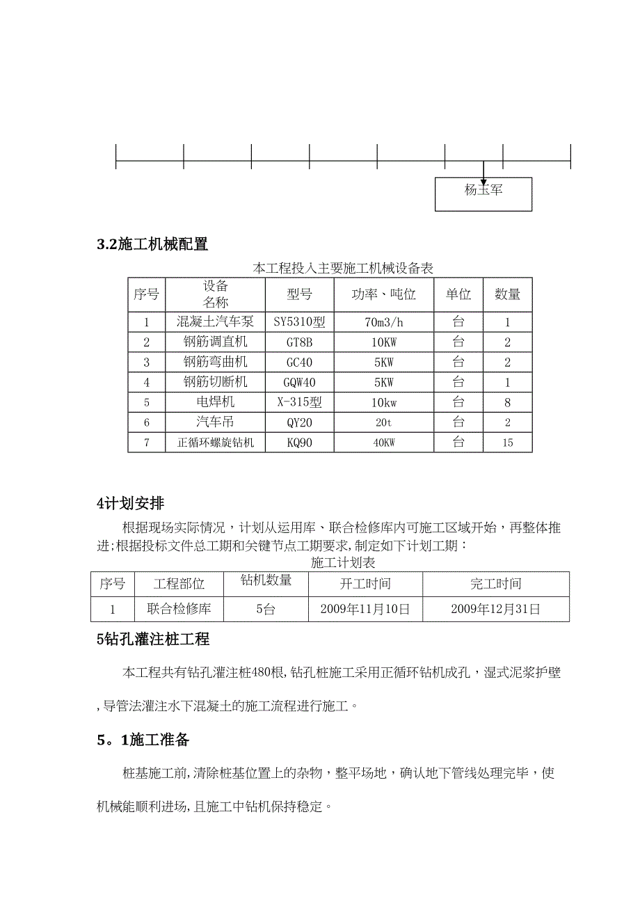 【施工管理】联合检修库钻孔桩施工方案(DOC 16页)_第2页