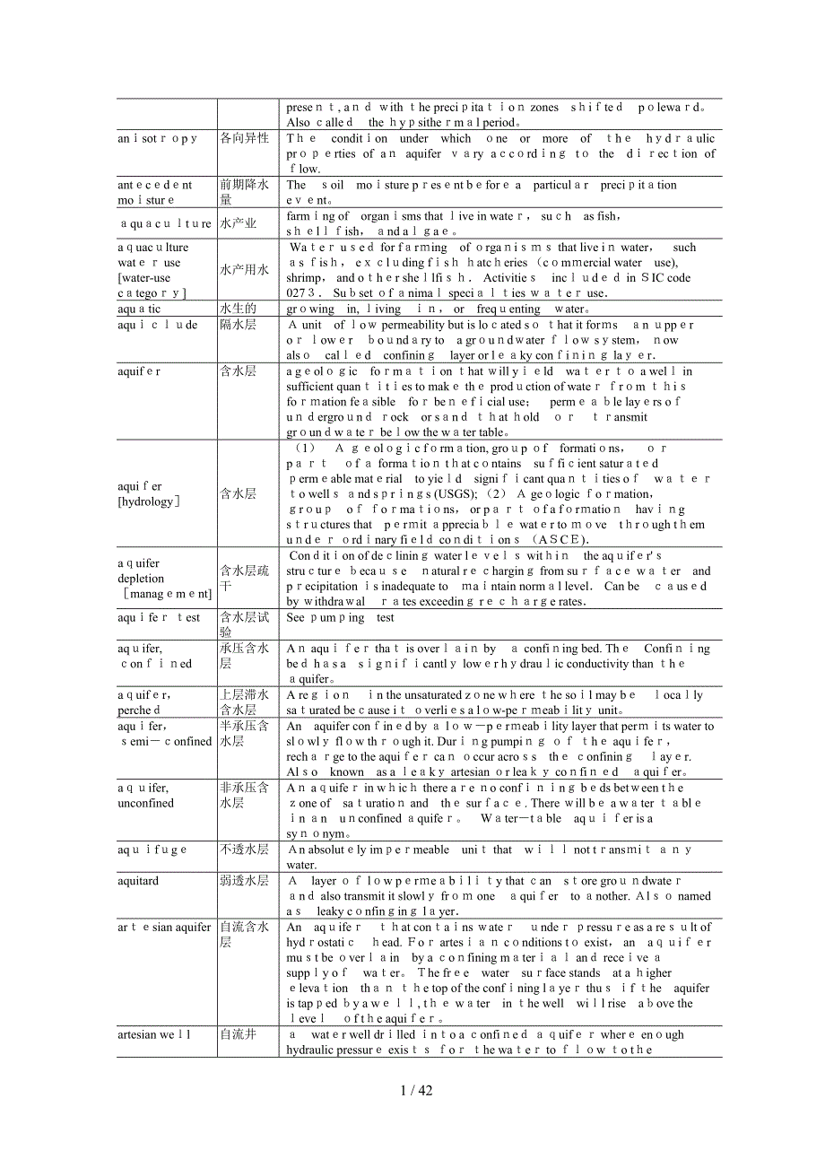 地下水专业术语(英文)_第2页