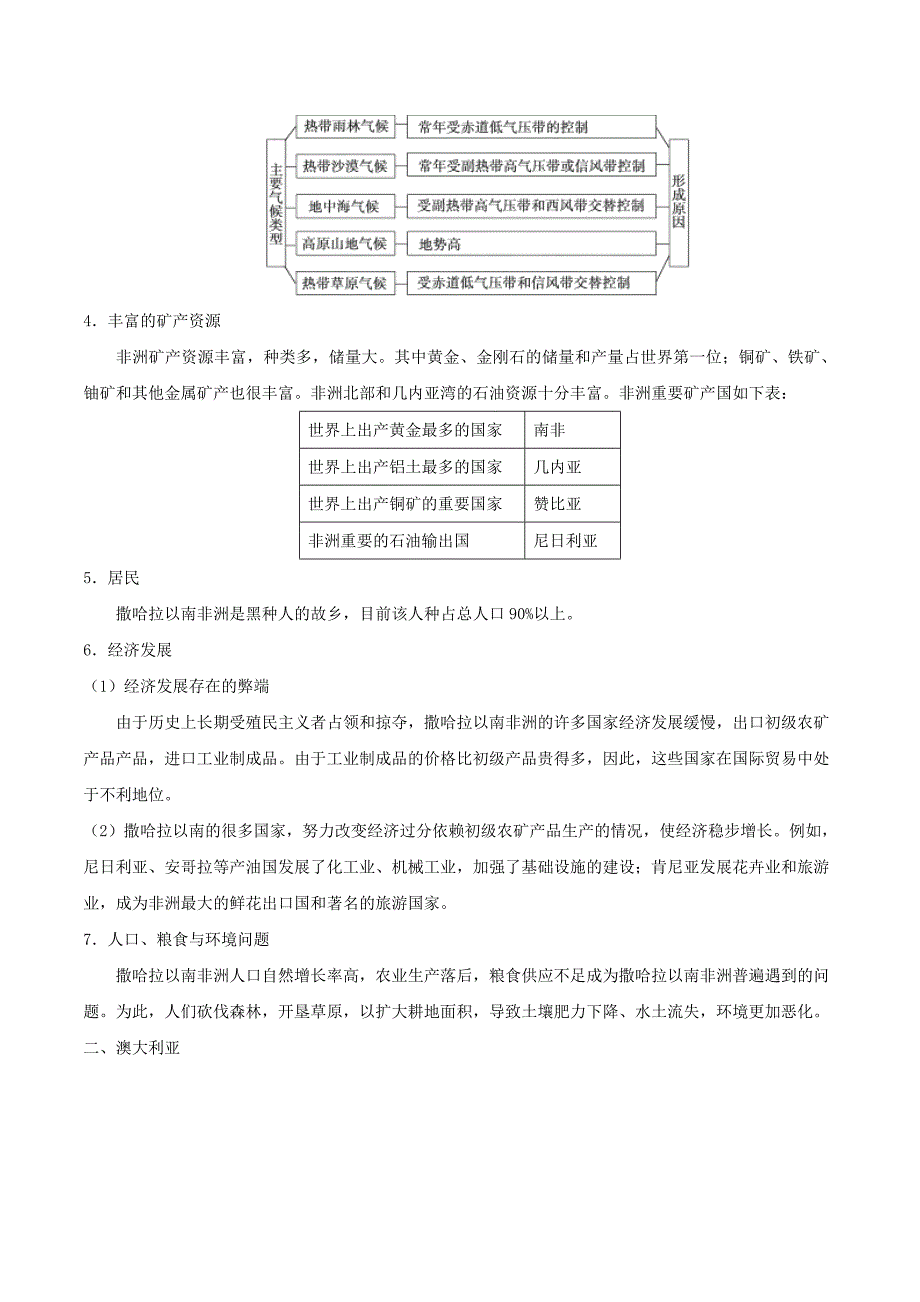 精校版备战中考地理考点一遍过11撒哈拉以南非洲和澳大利亚含解析_第3页