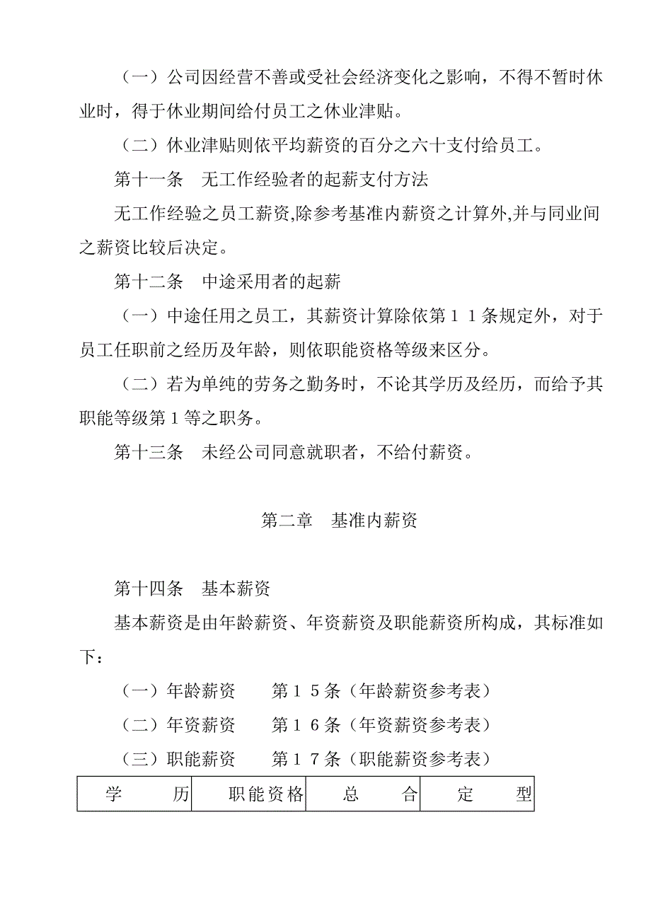 金融投资公司薪资管理规定.doc_第3页