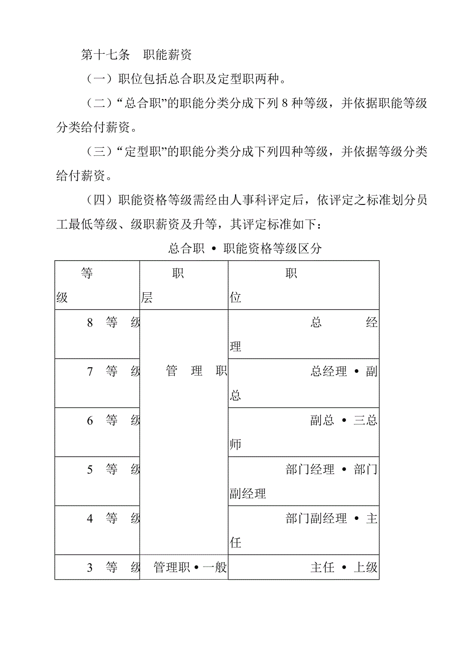 金融投资公司薪资管理规定.doc_第5页