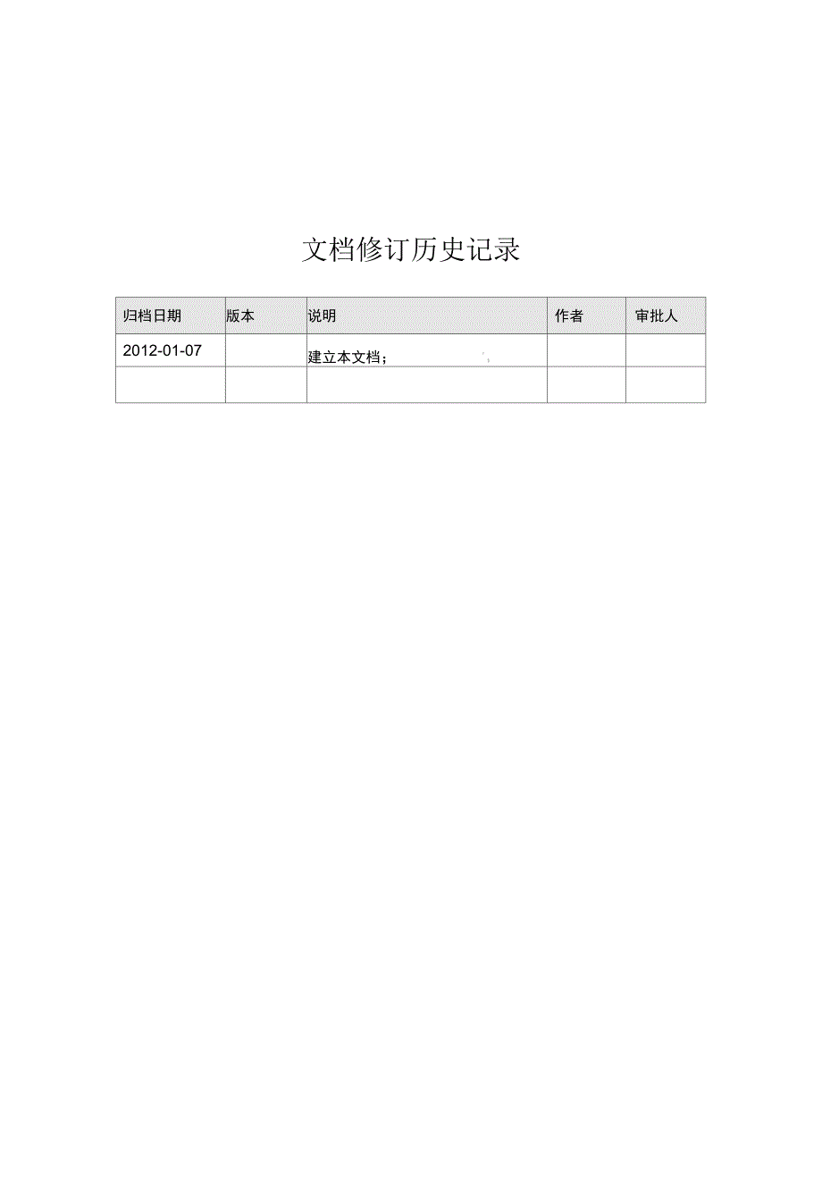 软件项目验收报告模板52345_第3页