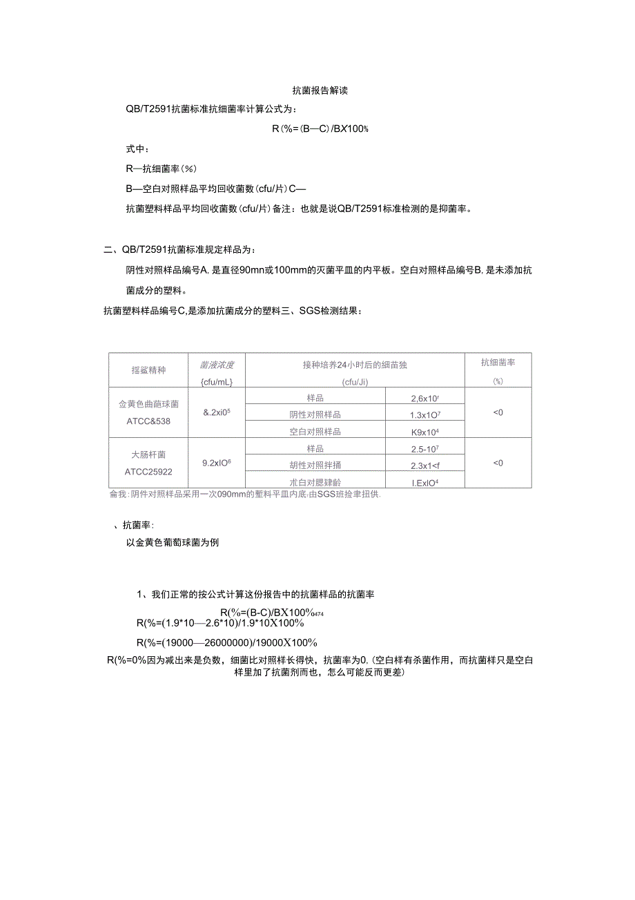 抗菌报告解读_第1页