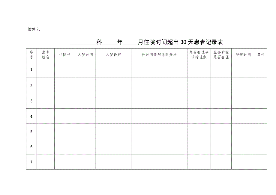 住院时间超过天的患者管理详细规定.doc_第4页