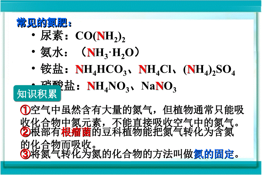 课题2化学肥料(新)精品教育_第4页